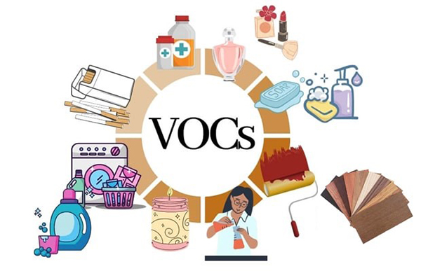 Cập nhật Hướng dẫn WHO về Formaldehyde mới nhất