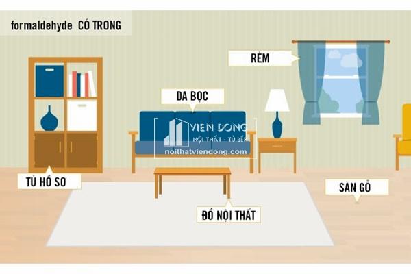 Dịch vụ đo nồng độ Formaldehyde chính xác và hiệu quả tại nhà